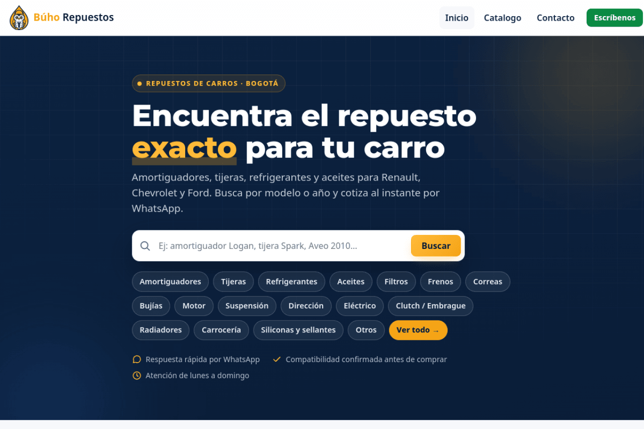Búho Repuestos B&M